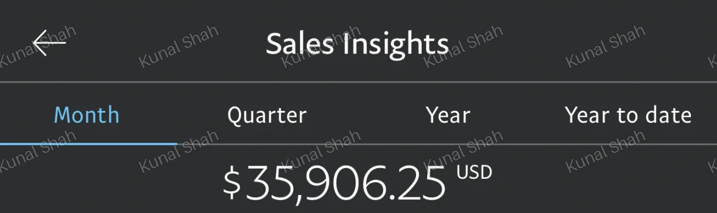 Monthly sales screenshot from Kunal Shah's theme page business
